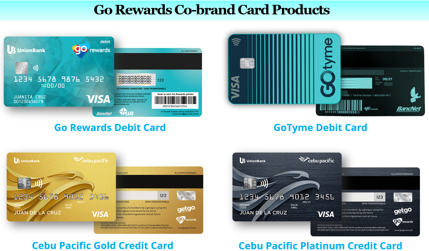 Managing a Go Rewards Account linked to a Payment Card – Go Rewards ...